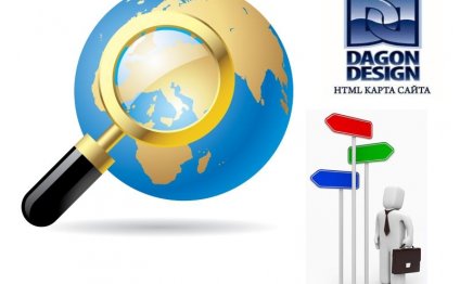 Как сделать карту сайта