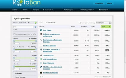 Earn money on your blog from scratch