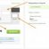 Where Can You Create Your Blog