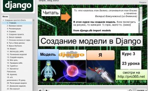 Blog on Django