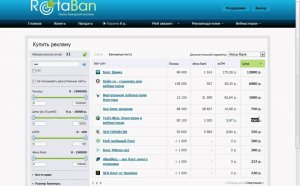 How to make money blogging