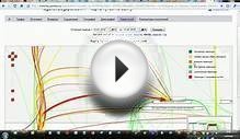 How to create a blog on blogger and earn. Part 5