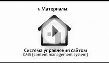 How to create a website yourself. 1 lesson. Basics